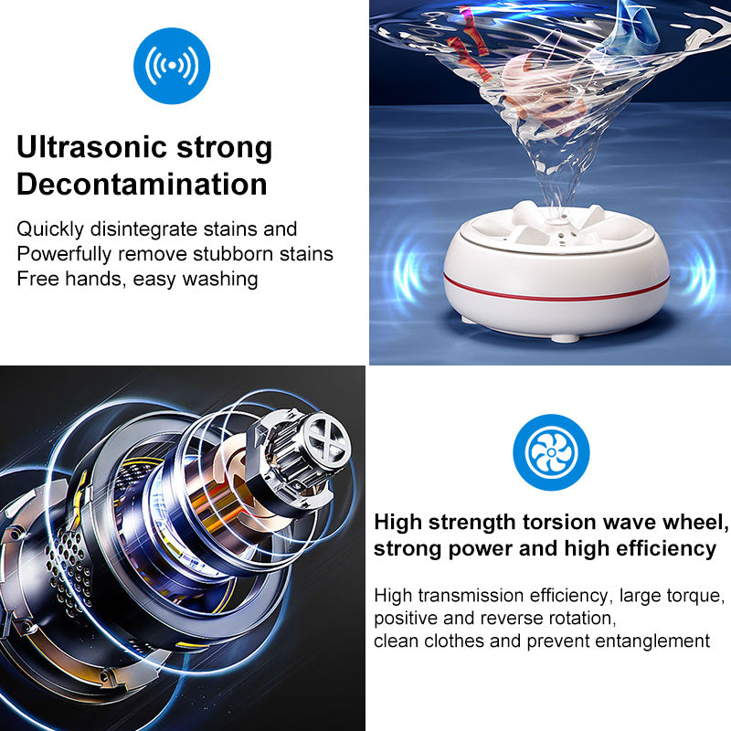 USB-powered washer