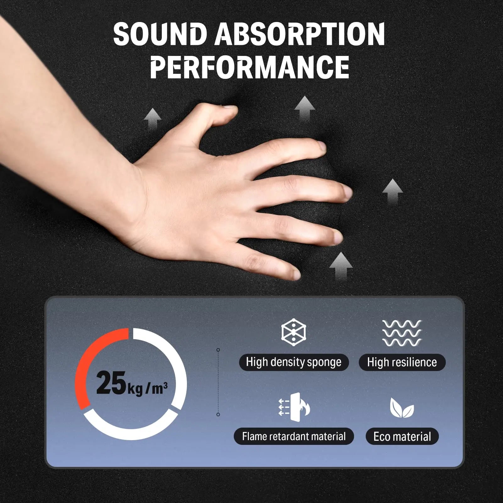 Soundproof Absorbing Foam Panels – Noise Reduction & Echo Control (12 or 24 pcs)