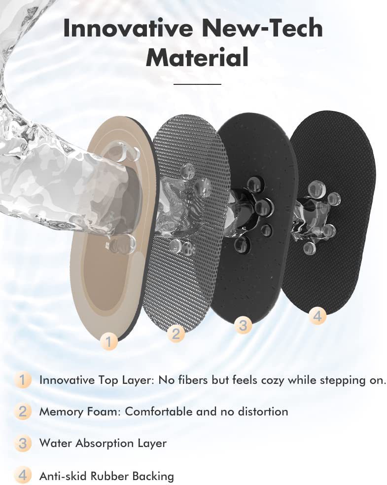 Fast drying mat for wet feet