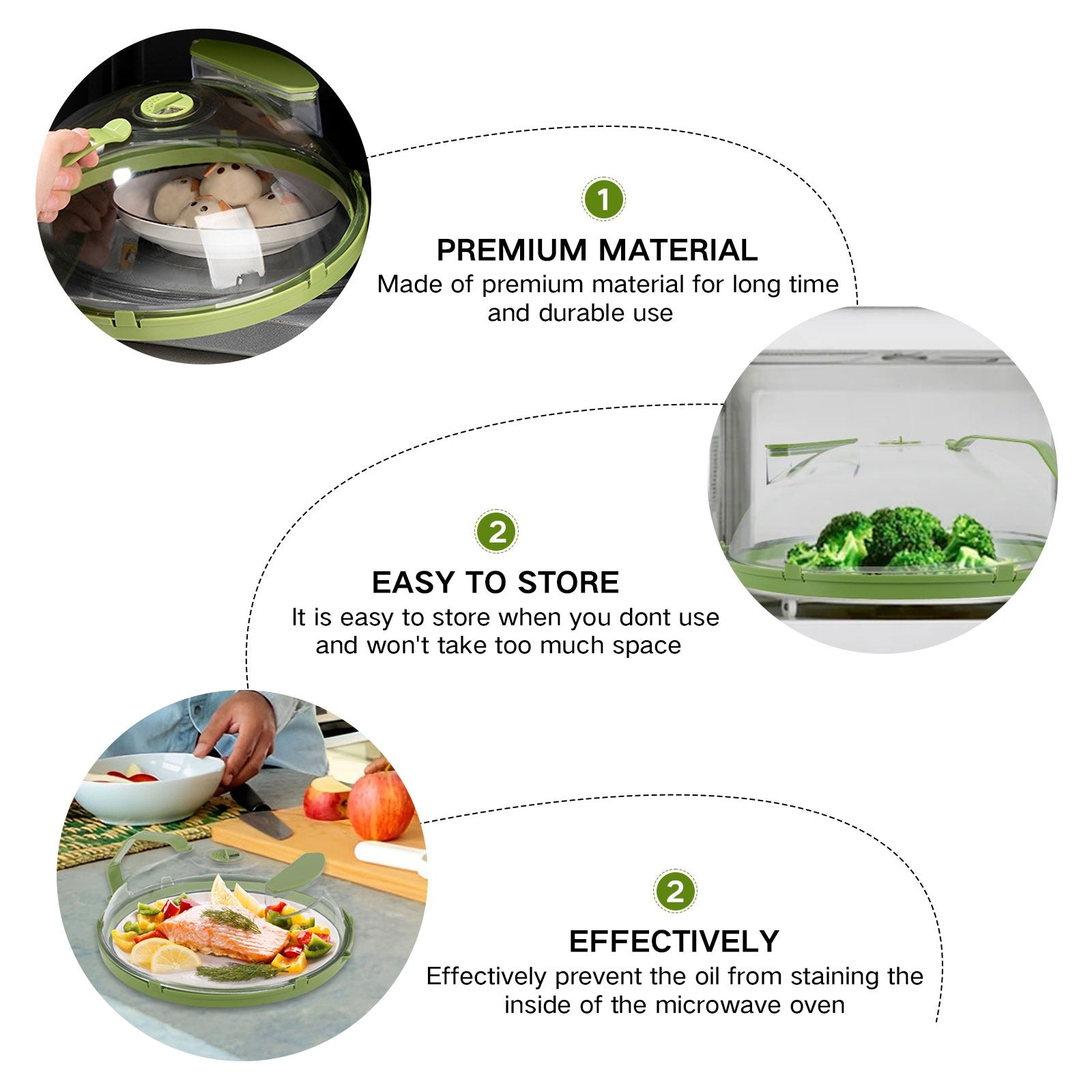 reusable microwave cover