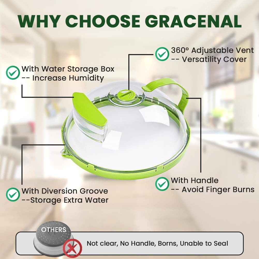 BPA-free microwave cover