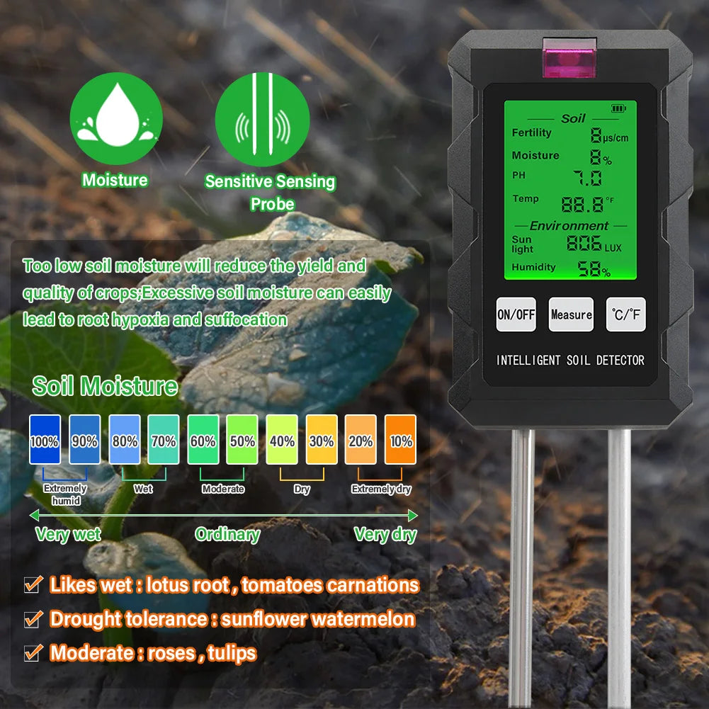 soil fertility analyzer